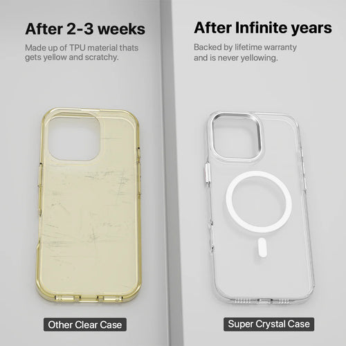 17 pro max anti yellow case