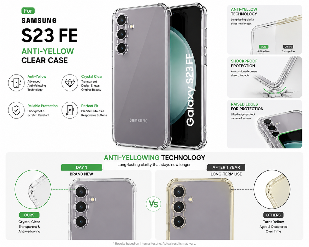 Samsung S23 FE Anti Yellow Case